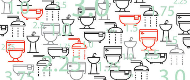 Graphic of bathroom fixtures and numbers